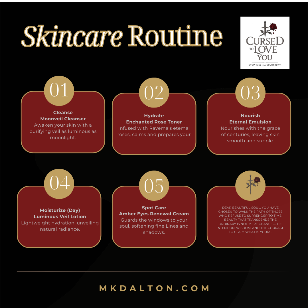 trousse de soins de la peau